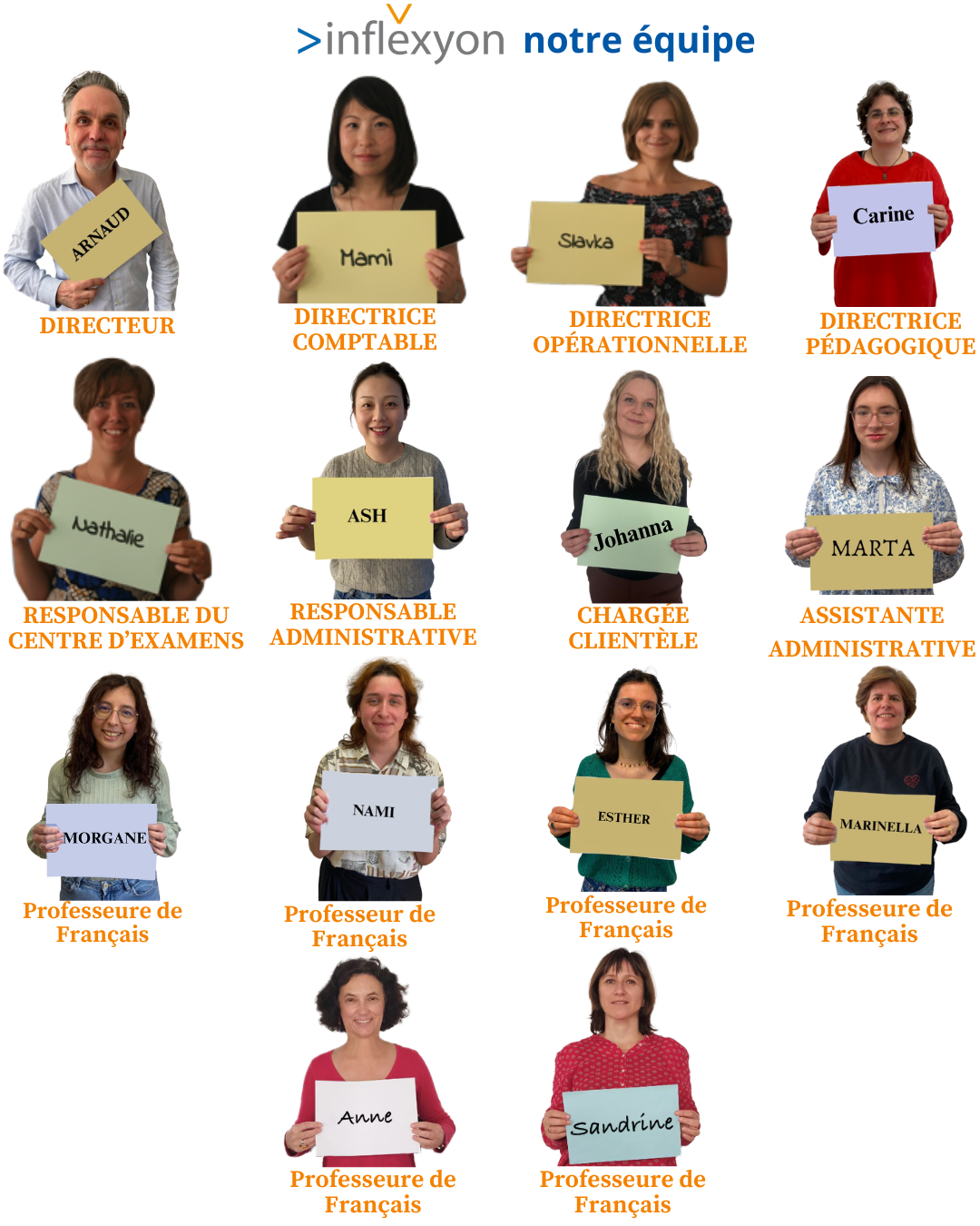 Photo Inflexyon team